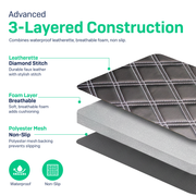 Mercedes V-Class People Carrier Leatherette Semi-Tailored Seat Covers (Pair)