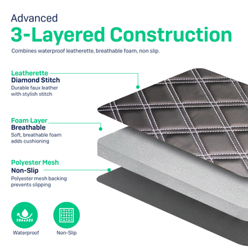 Seat Ateca Leatherette Semi-Tailored Seat Covers (Pair)