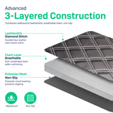 Chevrolet Epica Leatherette Semi-Tailored Seat Covers (Pair)