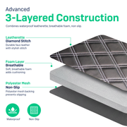 Citroen Berlingo Van Seat Covers Leatherette Semi-Tailored Seat Covers (Pair)