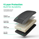 Volvo S80 Memory Foam & Leatherette Semi-Tailored Seat Covers (Pair)